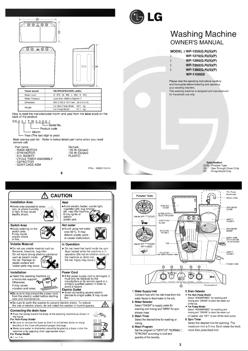 Page 1 de la notice Manuel utilisateur LG WP-1250RP