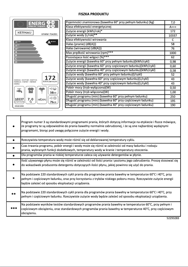 Page n°1 - Fiche technique Kernau KFWM 754203