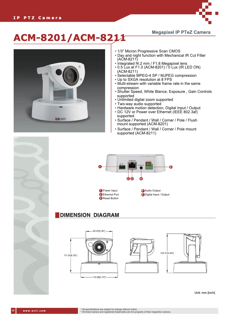 Image de la première page du manuel de l'appareil ACM-8201