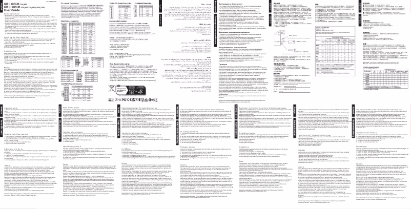 Page n°1 - Manuel utilisateur Cooler Master GX II Gold 850