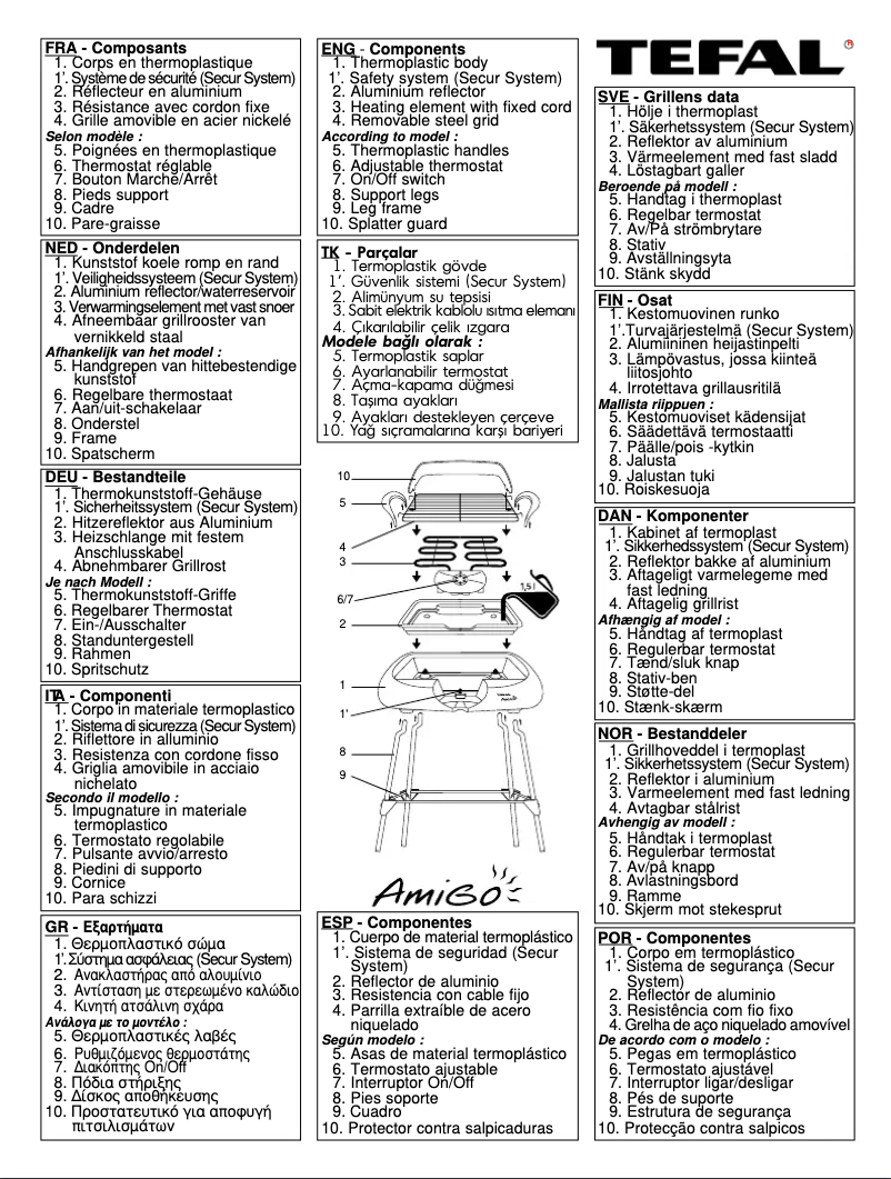 Page 1 de la notice Manuel utilisateur Tefal 39217 Amigo