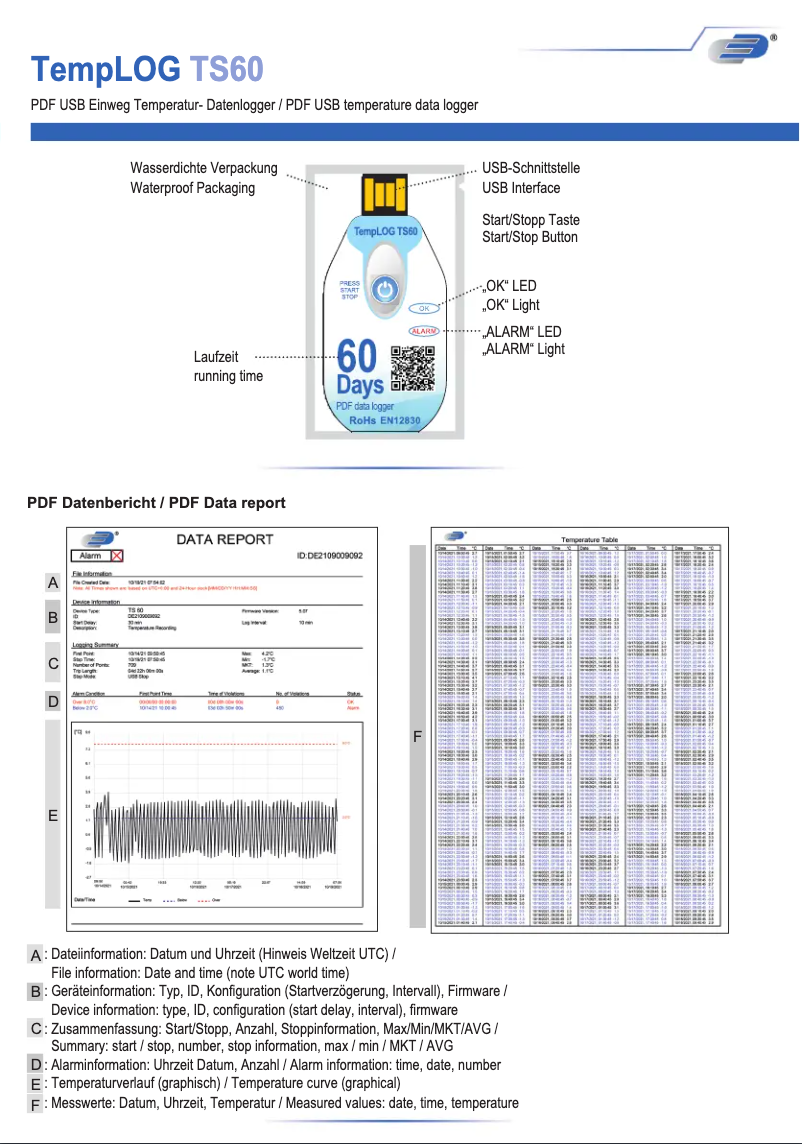 Page n°1 - Manuel utilisateur TFA 31.1062.02