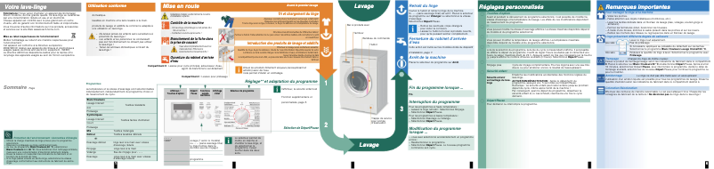 Página 1 del manual Manual de usuario Bosch Classixx 5 WAA28261