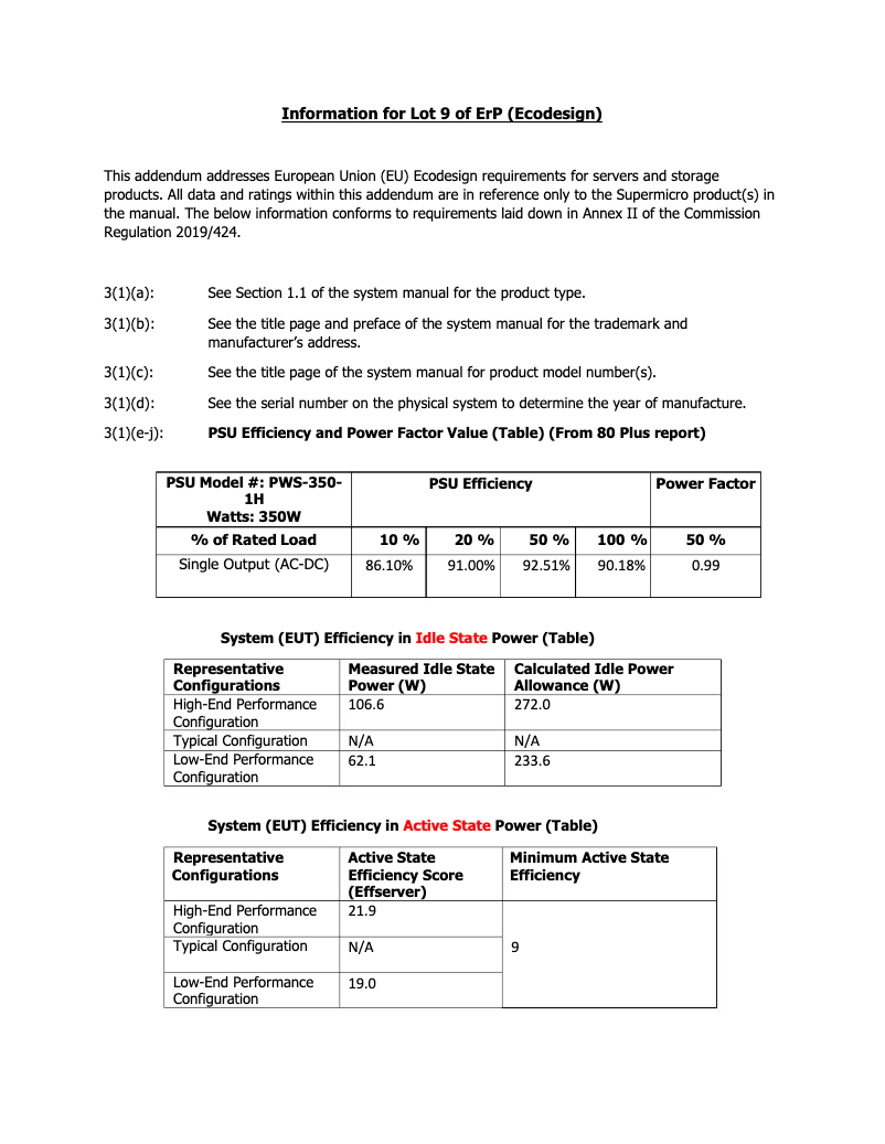 Page 1 de la notice Manuel utilisateur Supermicro SuperServer 5019P-MT