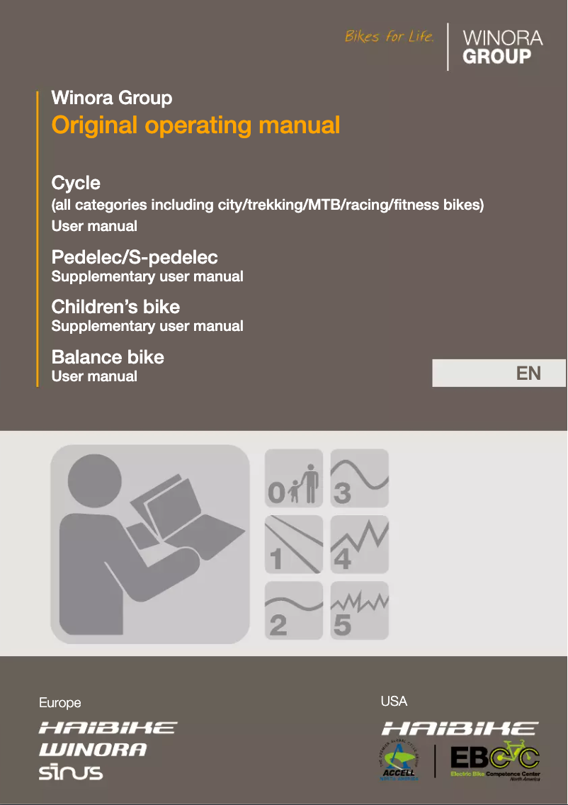 Página 1 del manual Manual de usuario Winora City