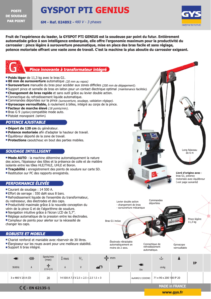Image de la première page du manuel de l'appareil Gyspot Inverter Evolution Pti.G 480V