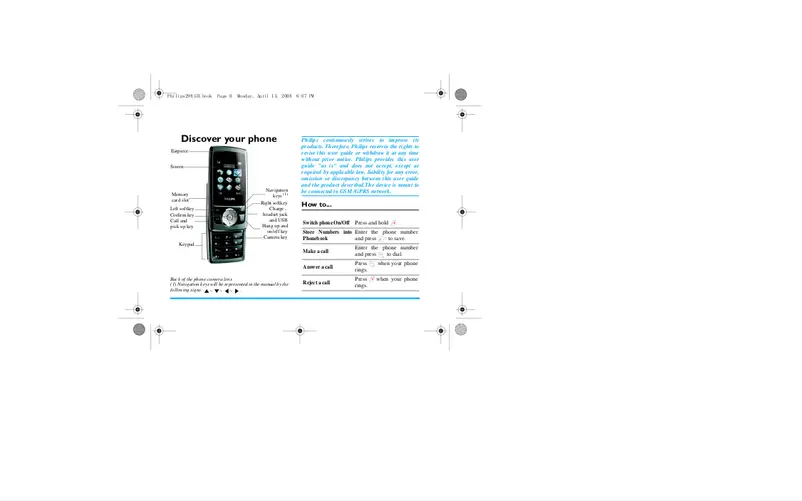 Page 1 de la notice Manuel utilisateur Philips CT0298