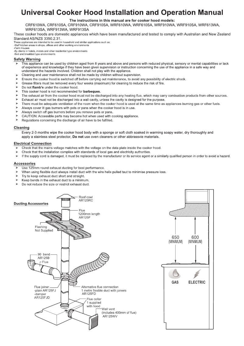 Imagen de la primera página del manual del dispositivo CRF610WA