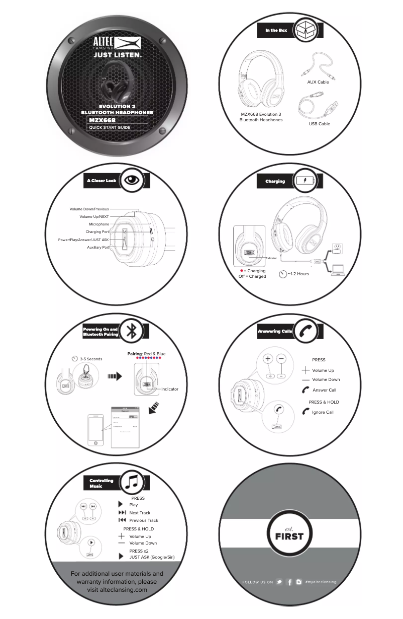 Image de la première page du manuel de l'appareil Evolution 2