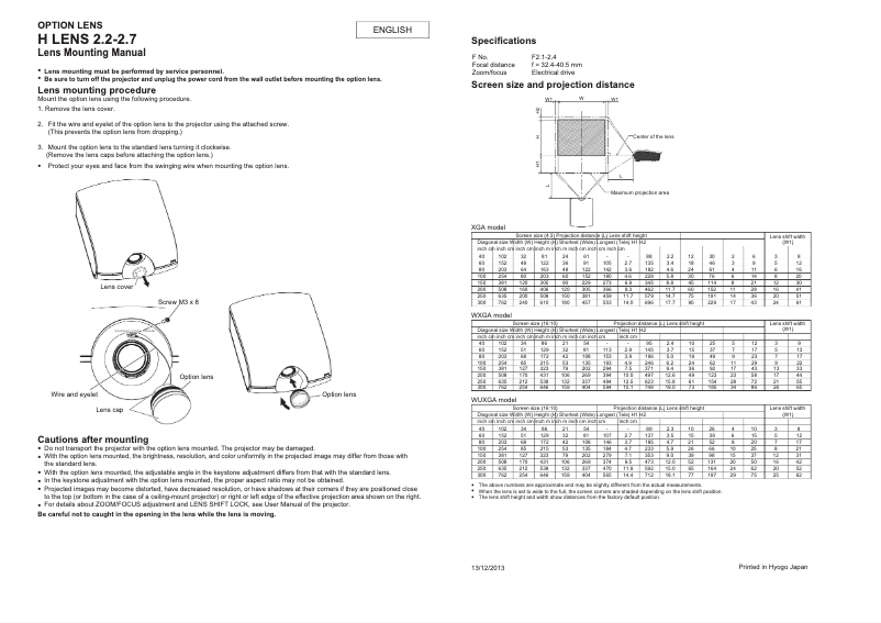 Imagen de la primera página del manual del dispositivo R9832768