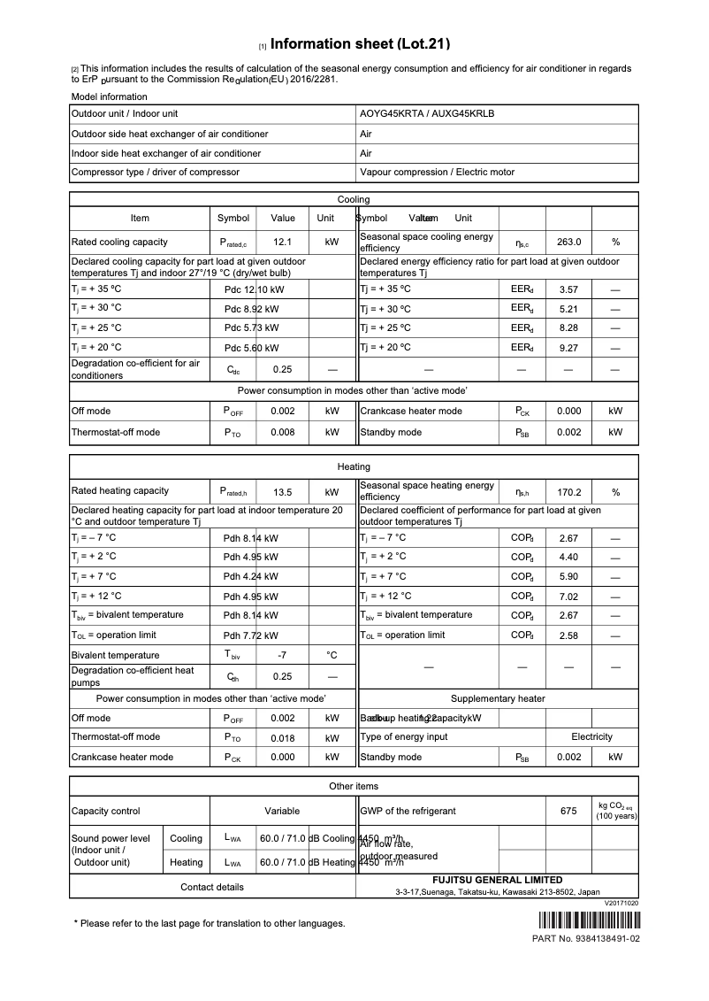 Image de la première page du manuel de l'appareil AOYG45KRTA