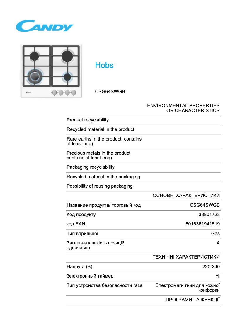 Page 1 de la notice Manuel utilisateur Candy CSG64SWGB