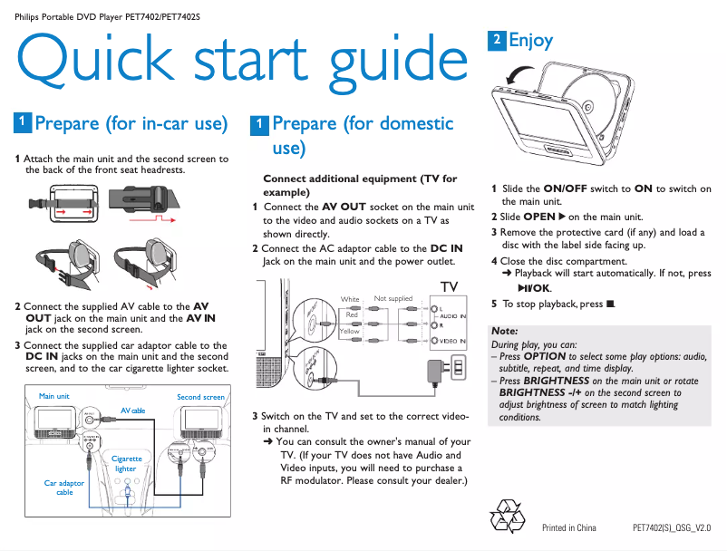 Image de la première page du manuel de l'appareil PET7402