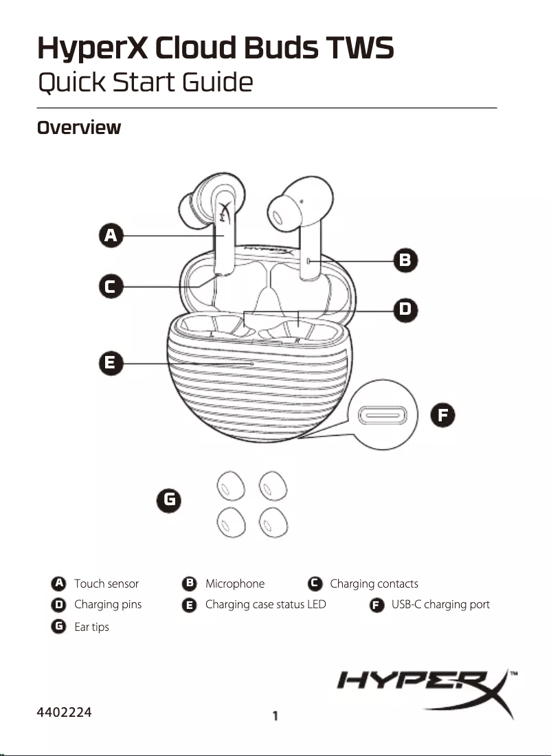 Imagen de la primera página del manual del dispositivo Cloud Buds TWS