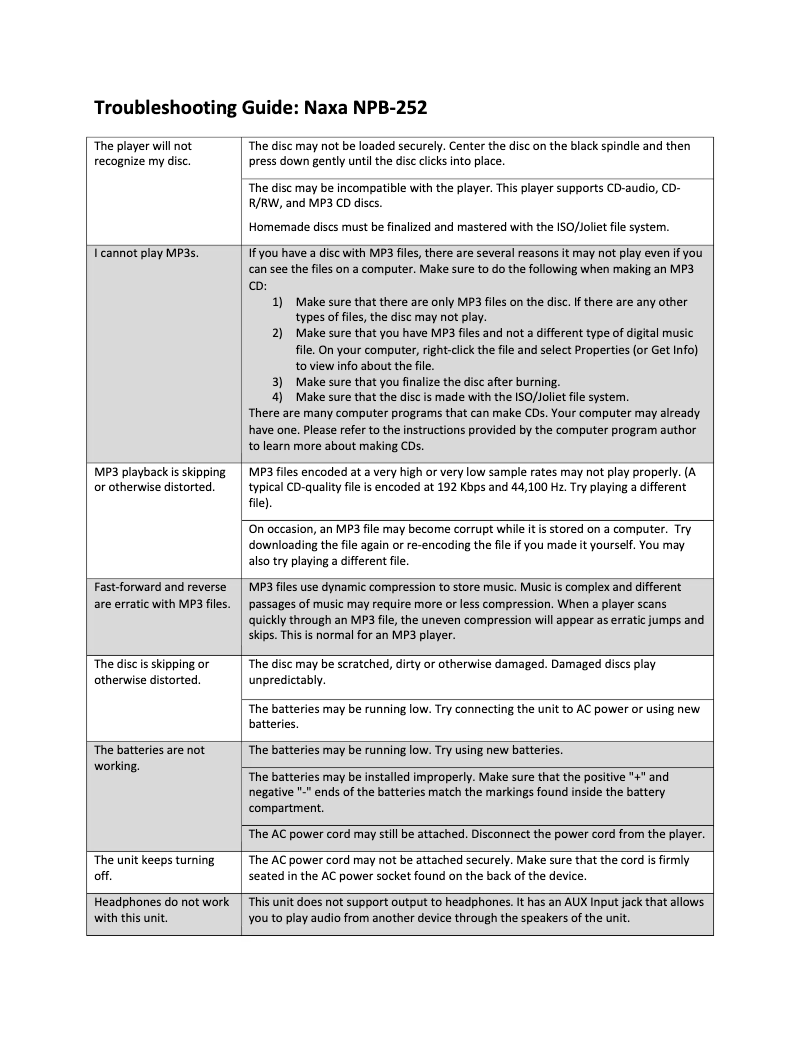 Image de la première page du manuel de l'appareil NPB-252