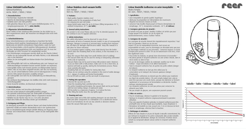 Image de la première page du manuel de l'appareil 90504