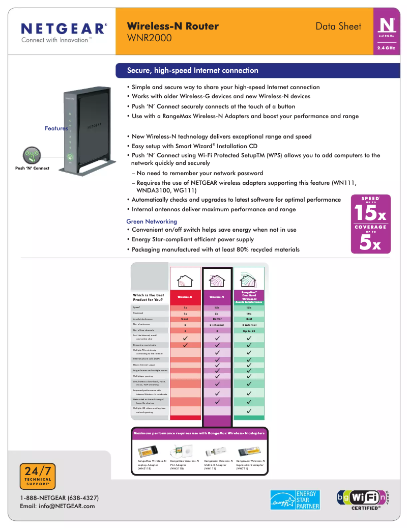 Page 1 de la notice Fiche technique Netgear WNR2000