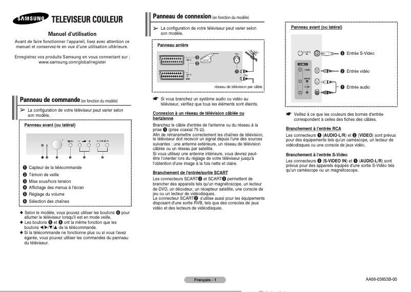Page 1 de la notice Manuel utilisateur Samsung CW-29Z574N