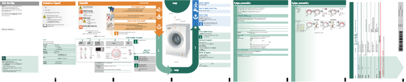 Image de la première page du manuel de l'appareil WAP28390FF