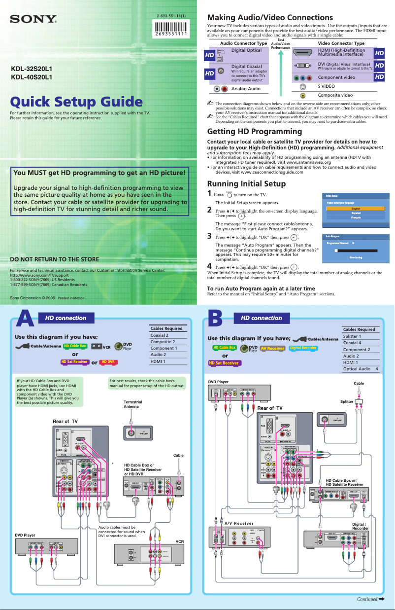 Page n°1 - Guide d'installation Sony Bravia KDL-32S20L1