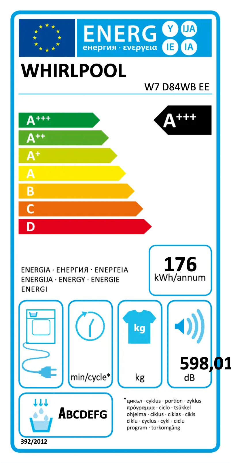 Imagen de la primera página del manual del dispositivo W7 D84WB EE