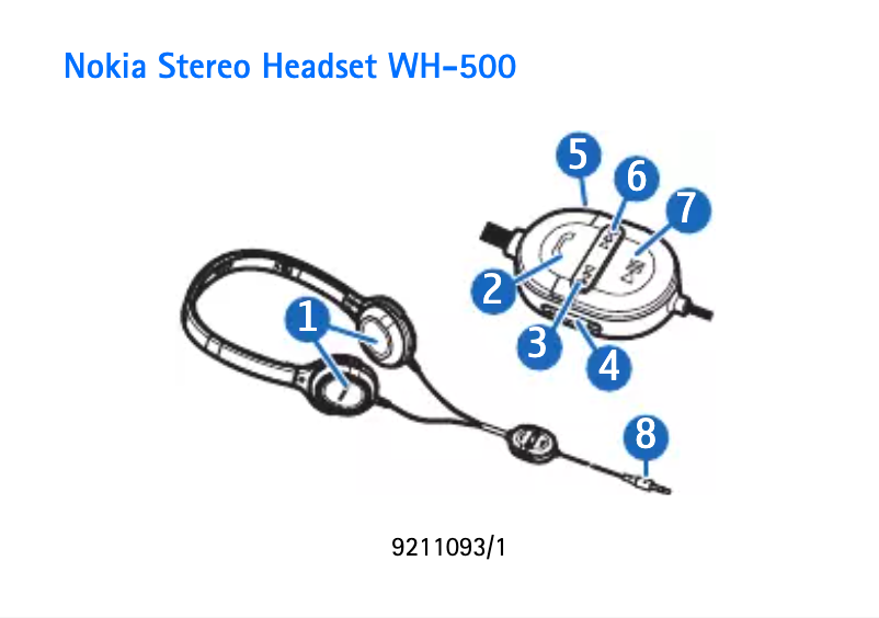 Page 1 de la notice Manuel utilisateur Nokia WH-500