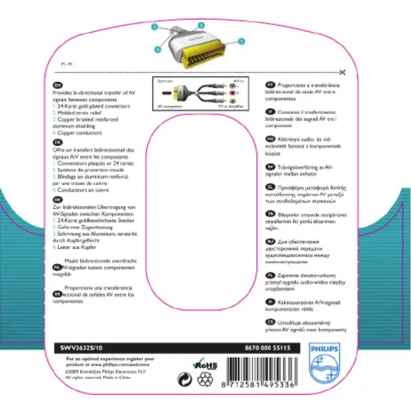 First page image of the manual for SWV3632S