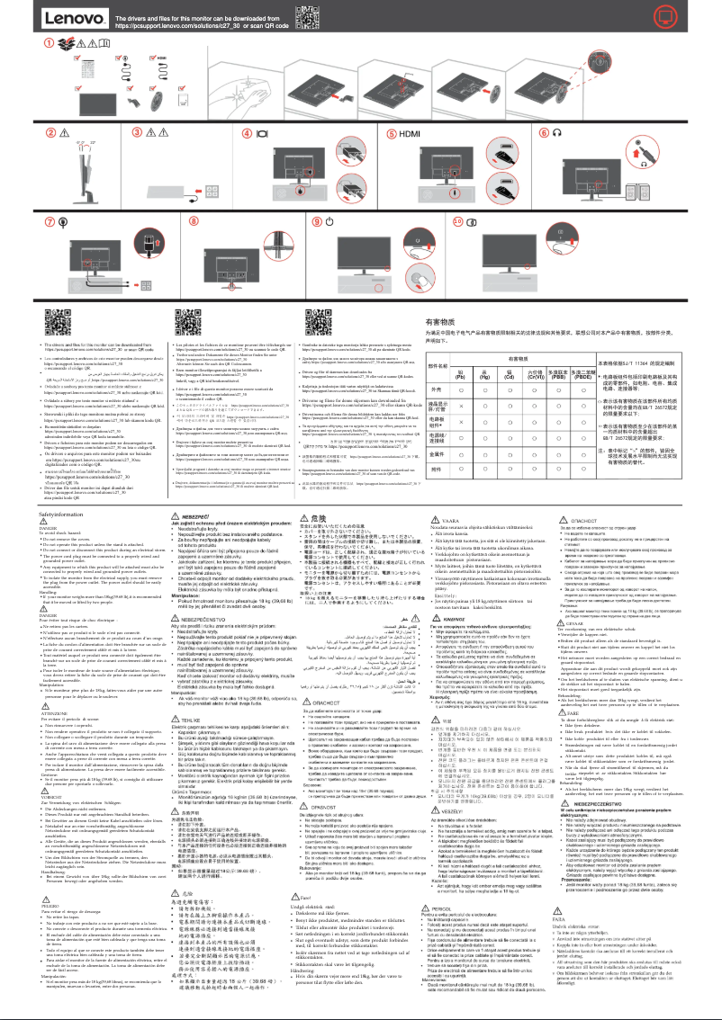 Page 1 de la notice Manuel utilisateur Lenovo C27-30
