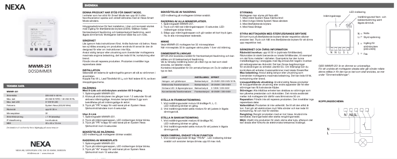 Page 1 de la notice Manuel utilisateur Nexa MWMR-251