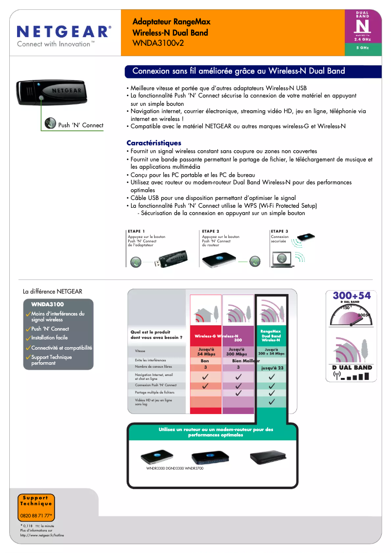 Page 1 de la notice Fiche technique Netgear WNDA3100v2
