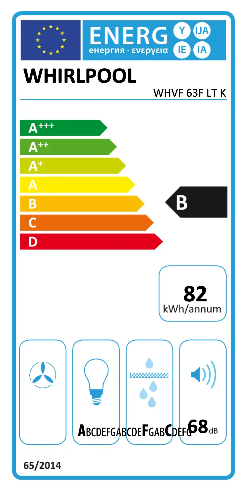 Page 1 de la notice Label énergétique Whirlpool WHVF 63F LT K