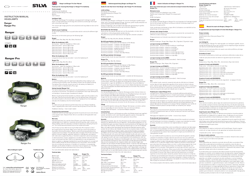 Página 1 del manual Manual de usuario Silva Ranger