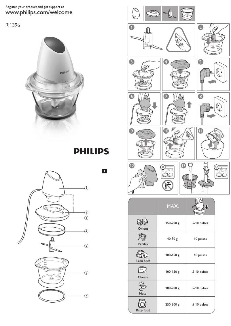 Page n°1 - Manuel utilisateur Philips Walita RI1396