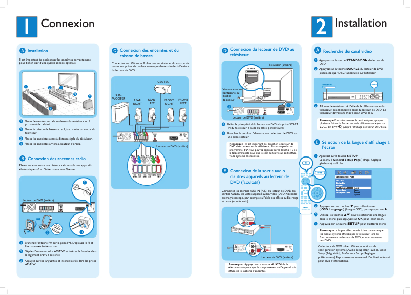 Image de la première page du manuel de l'appareil HTS3100