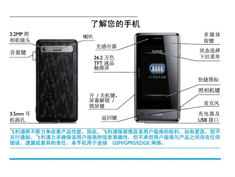 Page 1 de la notice Manuel utilisateur Philips CTX703