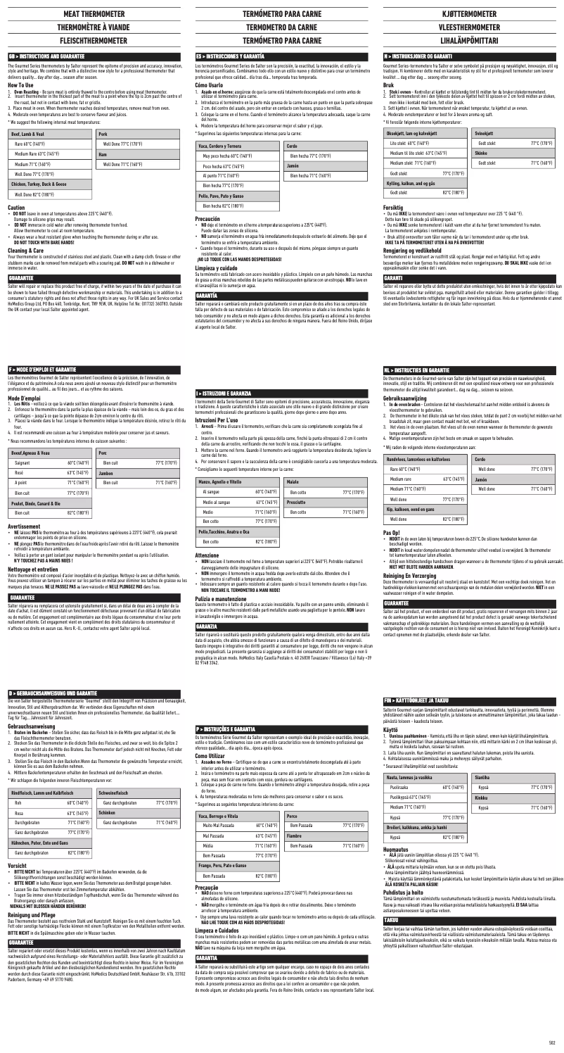 Página 1 del manual Manual de usuario Salter 502