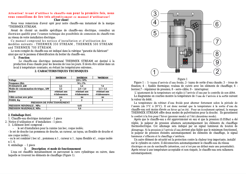 Page n°1 - Manuel utilisateur Cointra Thermex Stream