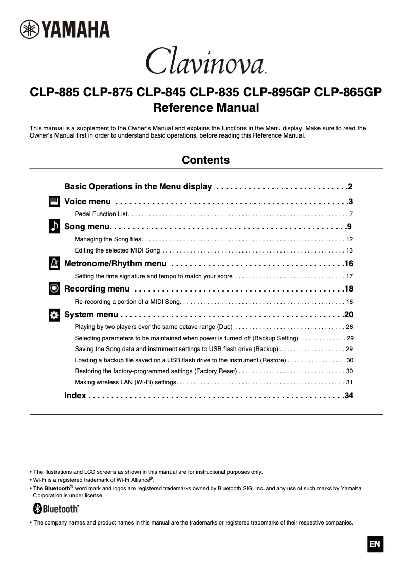 Page n°1 - Manuel utilisateur Yamaha Clavinova CLP-845