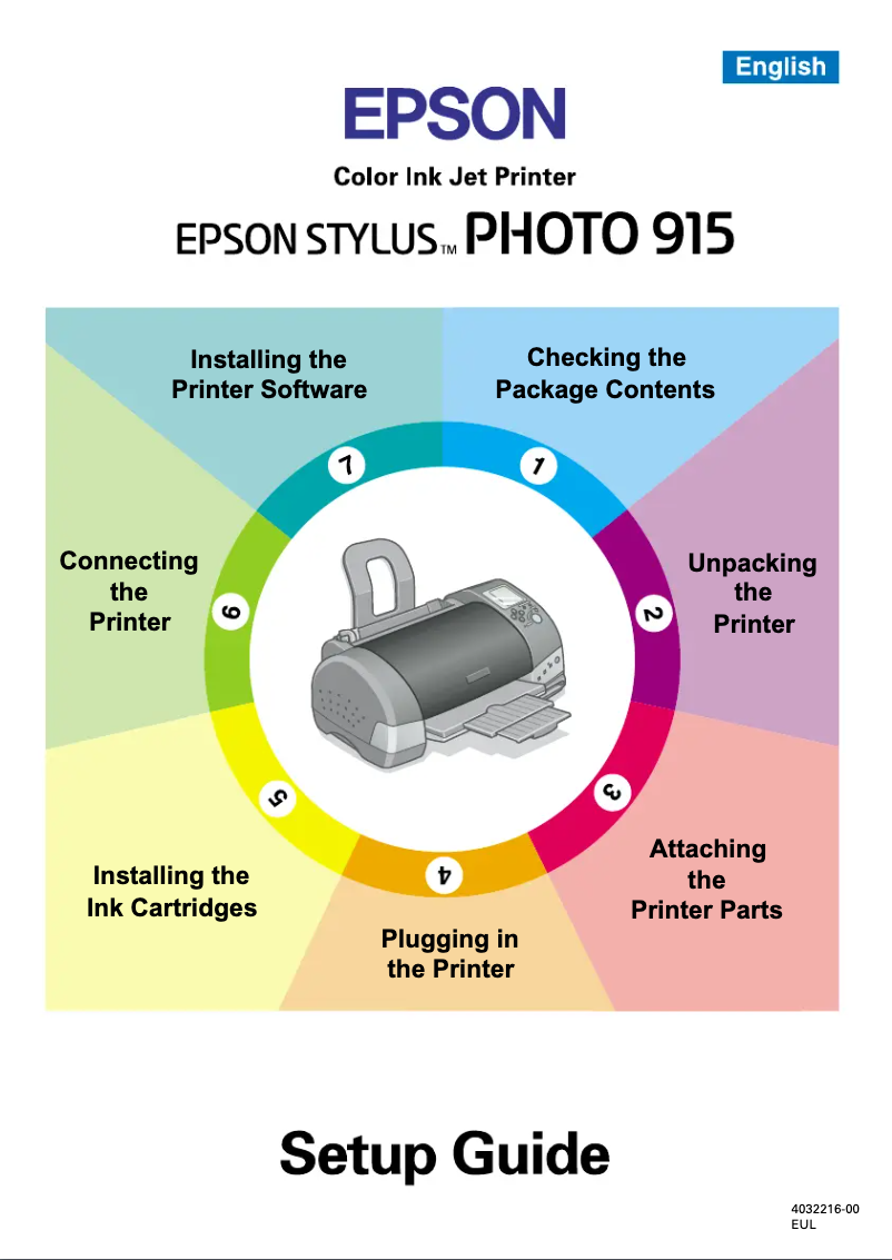 Image de la première page du manuel de l'appareil Stylus Photo 915