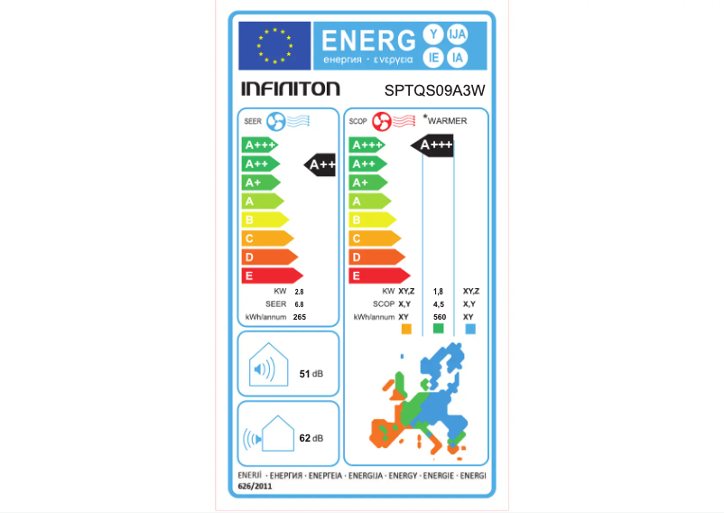 Page n°1 - Label énergétique Infiniton SPTQS09A3W