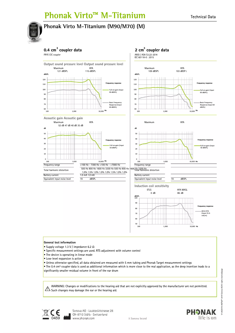 Image de la première page du manuel de l'appareil Virto Marvel