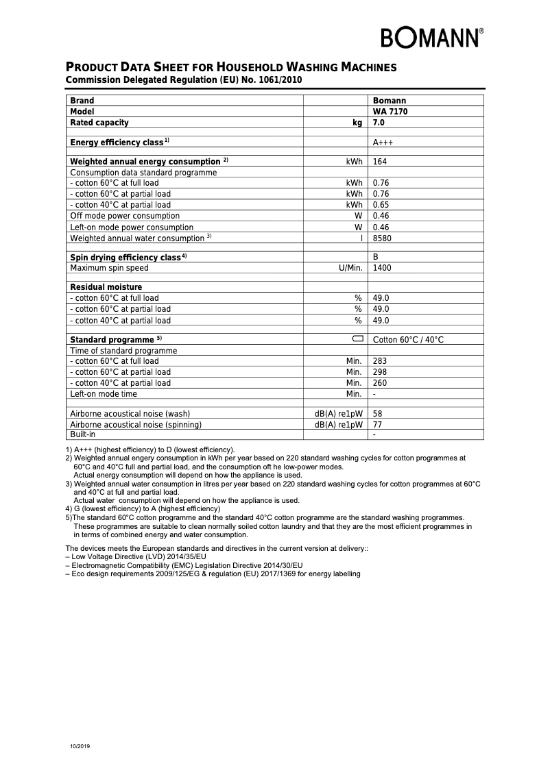 Image de la première page du manuel de l'appareil WA 7170