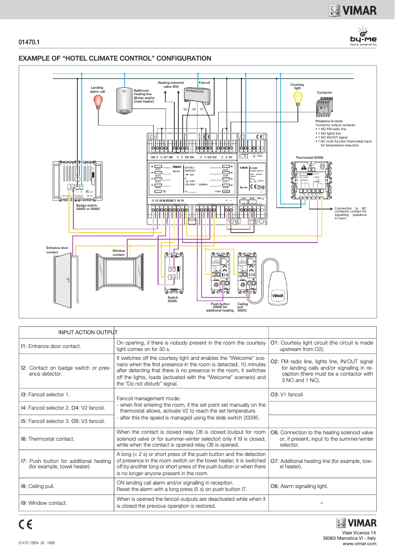 Page 1 de la notice Guide d'installation Vimar 01470.1