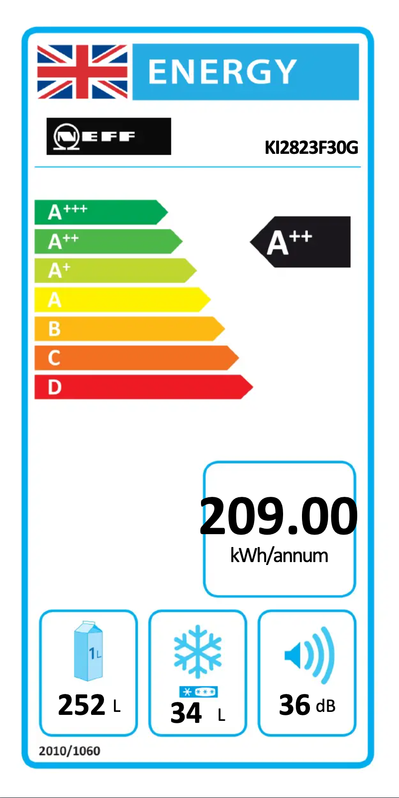 Page 1 de la notice Label énergétique Neff KI2823F30G