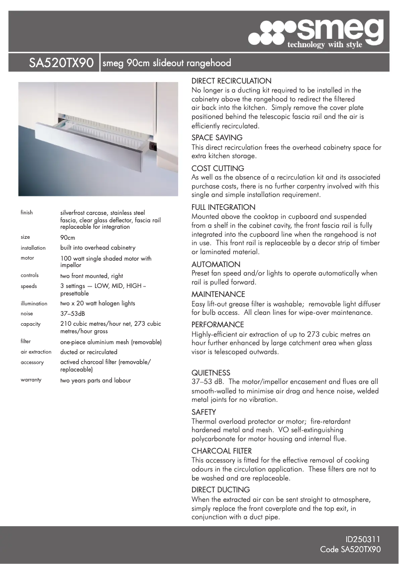 Image de la première page du manuel de l'appareil SA520TX90