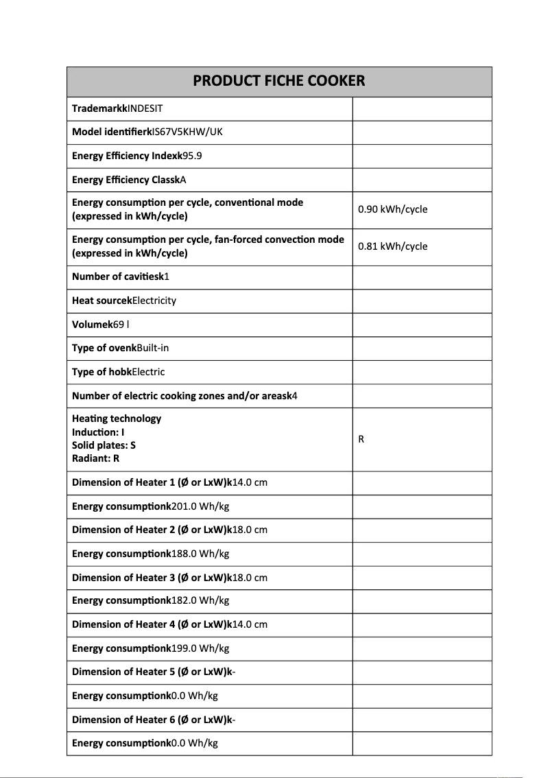 Page 1 de la notice Fiche technique Indesit IS67V5KHW/UK