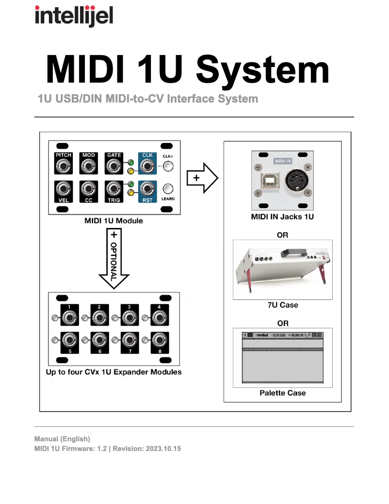 Page 1 de la notice Manuel utilisateur Intellijel MIDI 1U