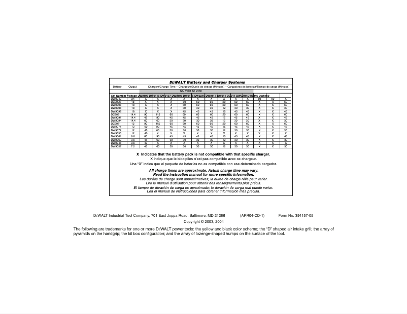 Image de la première page du manuel de l'appareil DW006K-2