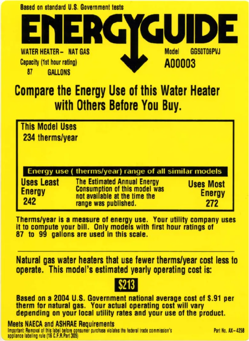 Image de la première page du manuel de l'appareil GG50T06PVJ