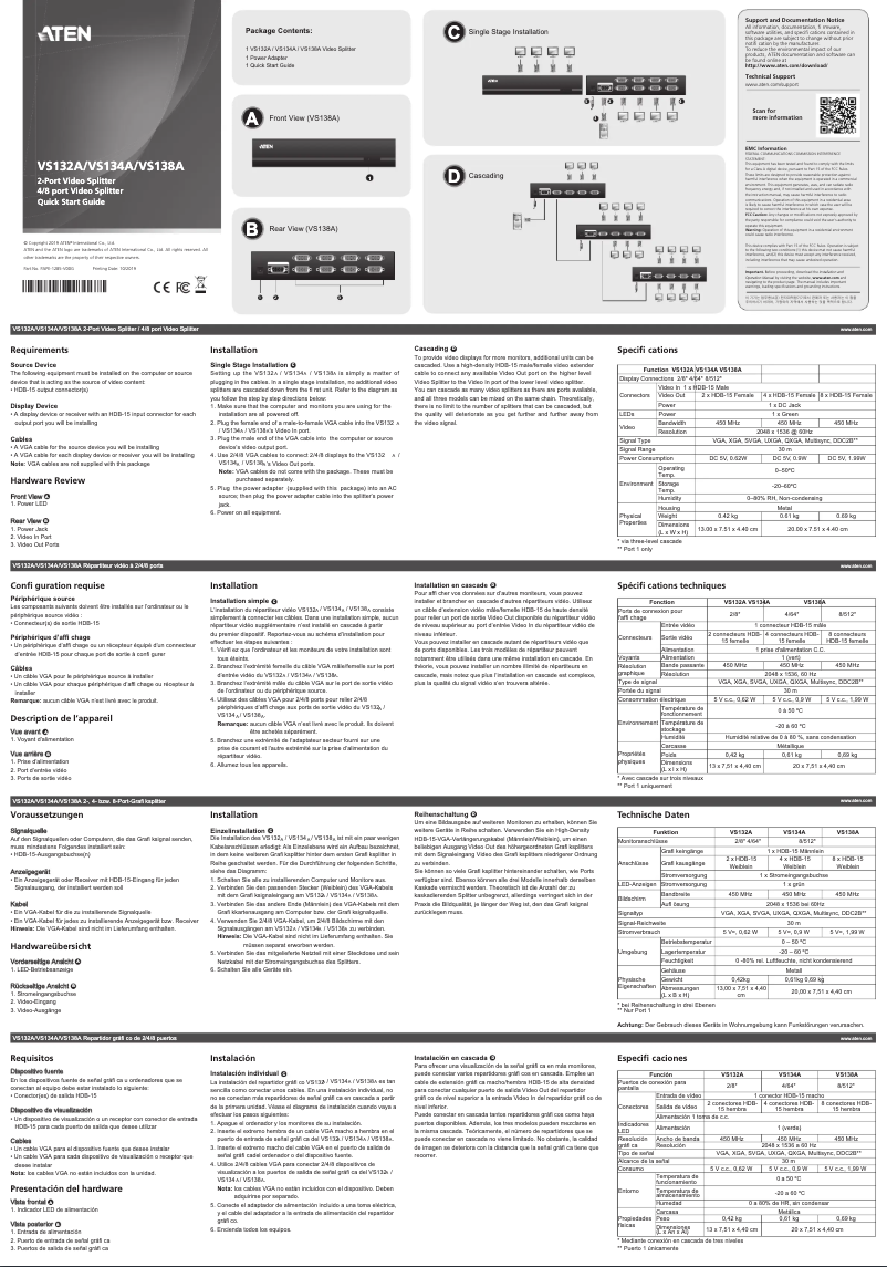 Page n°1 - Manuel utilisateur ATen VS138A